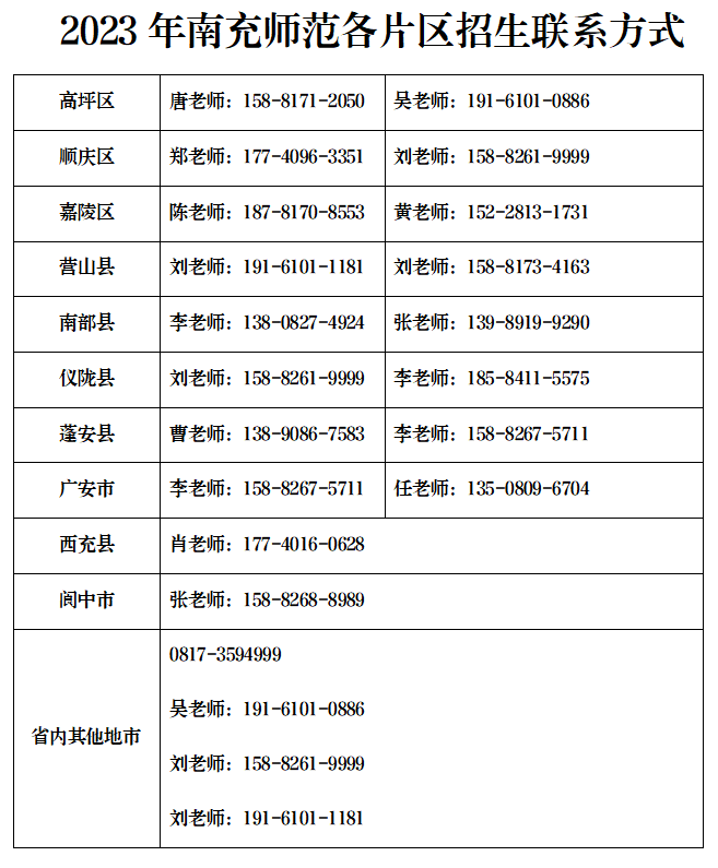 从中专生到博士后！她的励志故事“热血又感人”