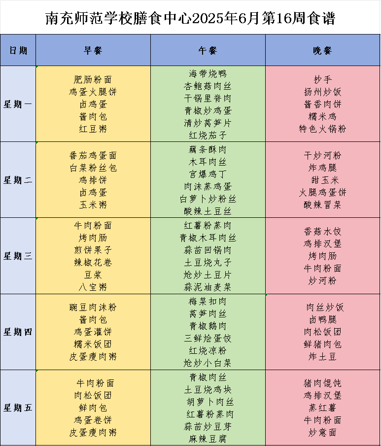南充师范学校膳食中心第十六周营养食谱,来啦!
